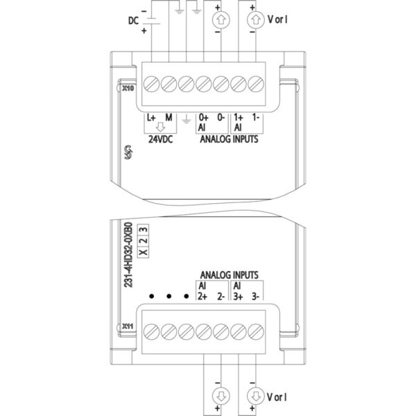 Siemens 6ES7231-4HD32-0XB0 Analog Input Module