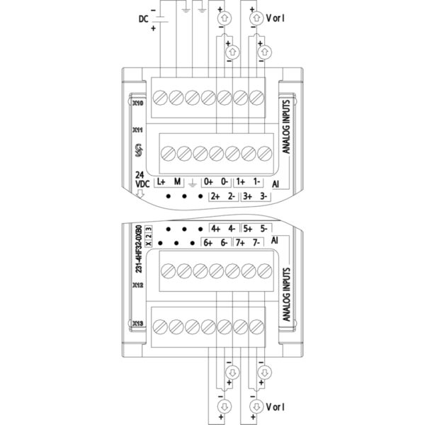 Siemens 6ES7231-4HF32-0XB0 Analog Input Module