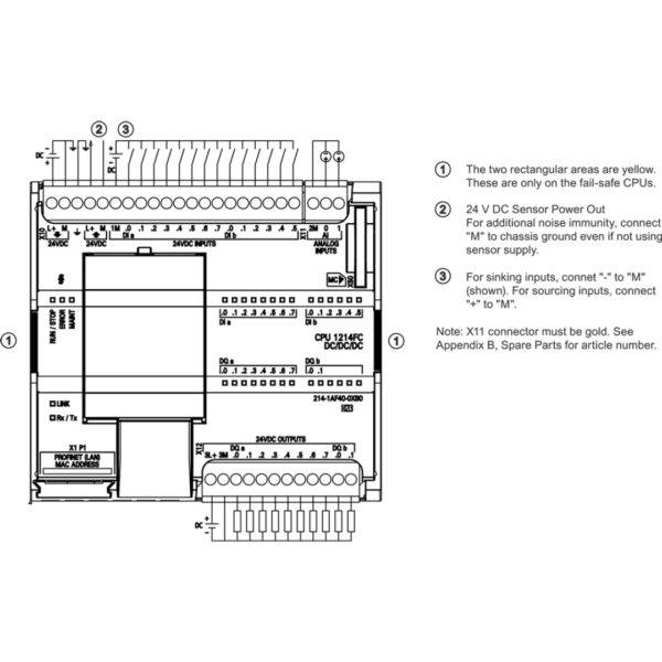 Siemens 6ES7214-1AF40-0XB0 SIMATIC S7-1200F CPU 1214 FC