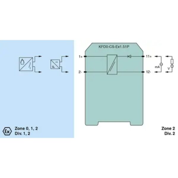 Pepperl+Fuchs KFD0-CS-Ex1.51P SMART Current Driver (294980)