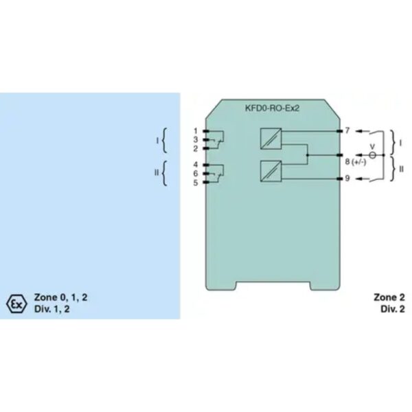 Pepperl+Fuchs KFD0-RO-Ex2 Relay Module (038975)