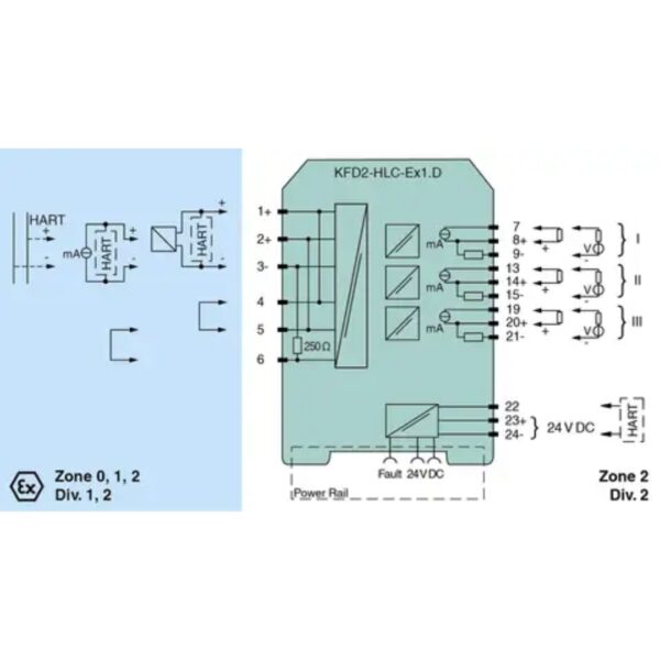 Pepperl+Fuchs KFD2-HLC-Ex1.D HART Loop Converter (261916)