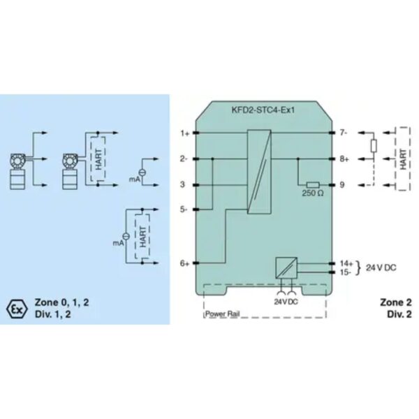 Pepperl+Fuchs KFD2-STC4-Ex1 Transmitter Power Supply (283672)
