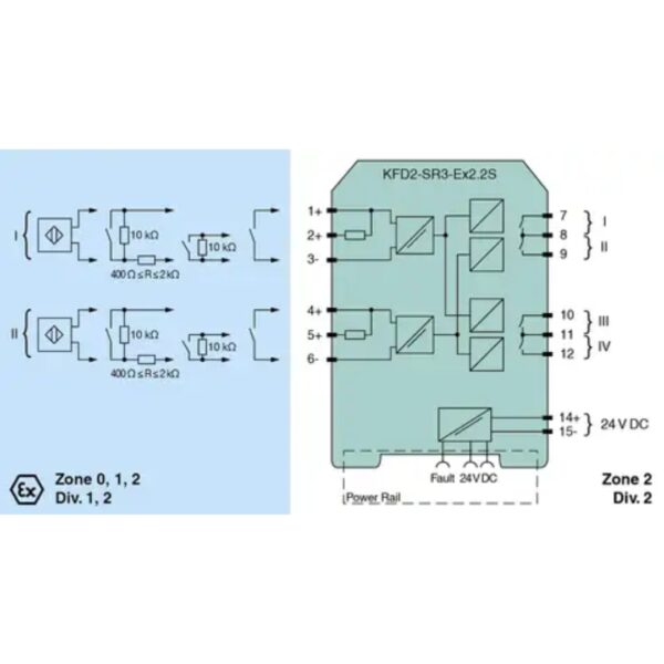 Pepperl+Fuchs KFD2-SR3-Ex2.2S Switch Amplifier (262112)