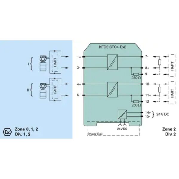 Pepperl+Fuchs KFD2-STC4-Ex2 Transmitter Power Supply (283699)