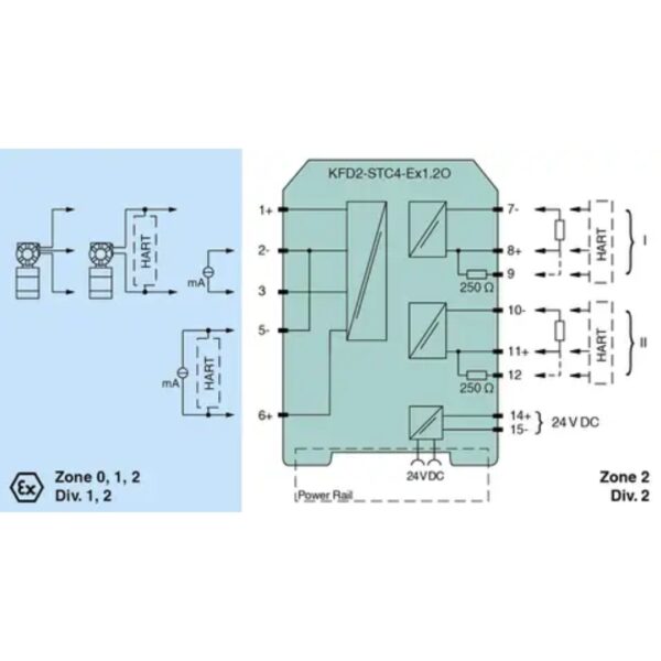 Pepperl+Fuchs KFD2-STC4-Ex1.2O Transmitter Power Supply (283674)