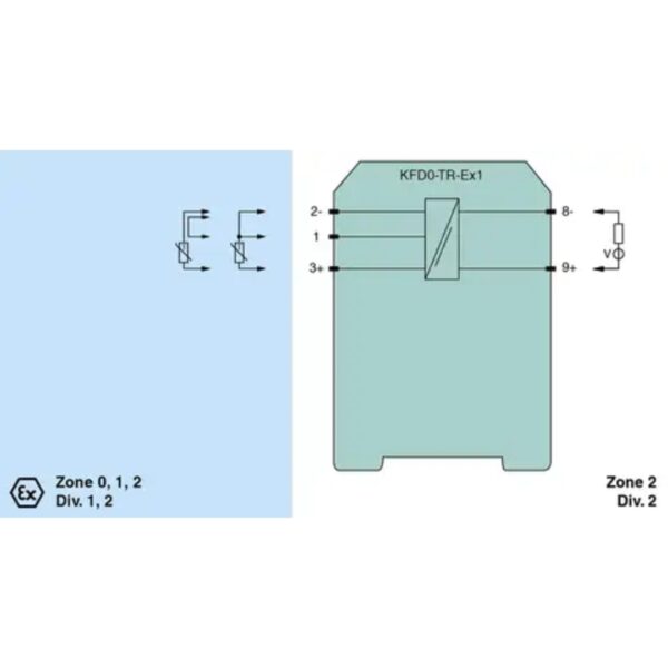 Pepperl+Fuchs KFD0-TR-Ex1 RTD Converter (043691)